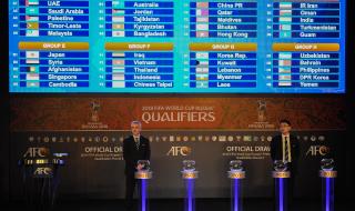 世界杯抽签 世界杯抽签